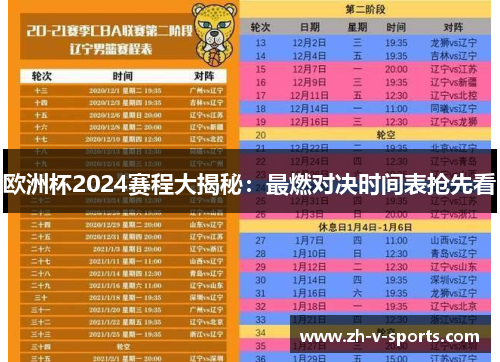 欧洲杯2024赛程大揭秘：最燃对决时间表抢先看