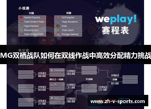 MG双栖战队如何在双线作战中高效分配精力挑战
